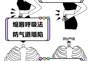 如何结合呼吸法帮助篮球运动员放松?